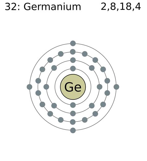 how many valence electrons are in germanium|Germanium .